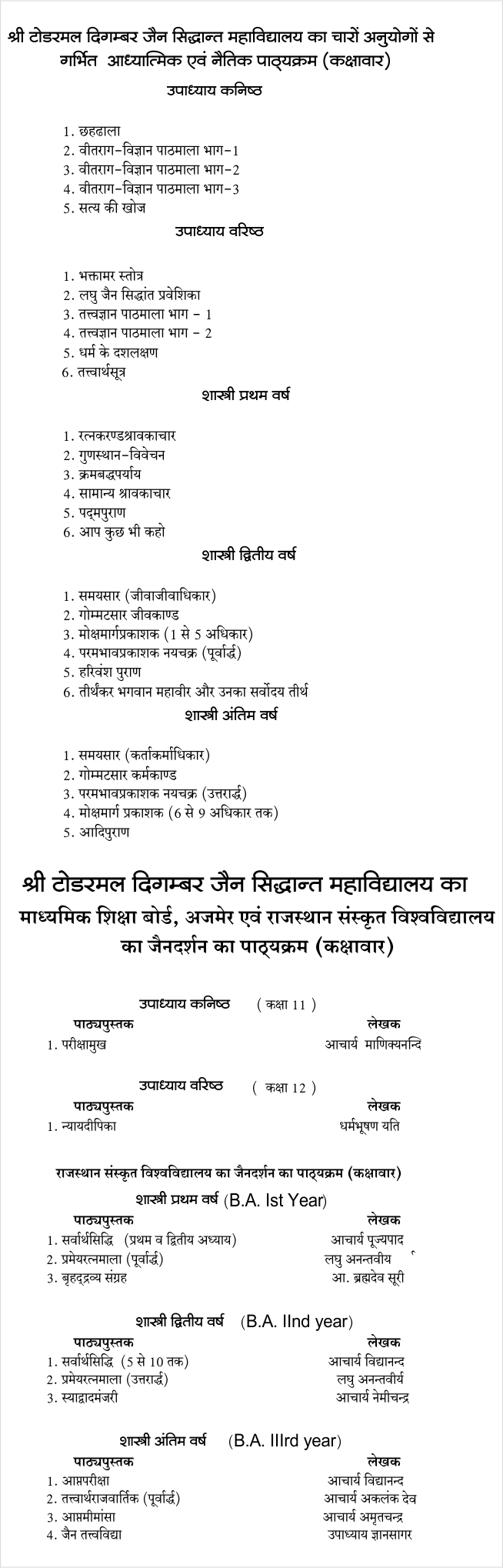 Sidhant-Mahavidyalaya-Syllabus 