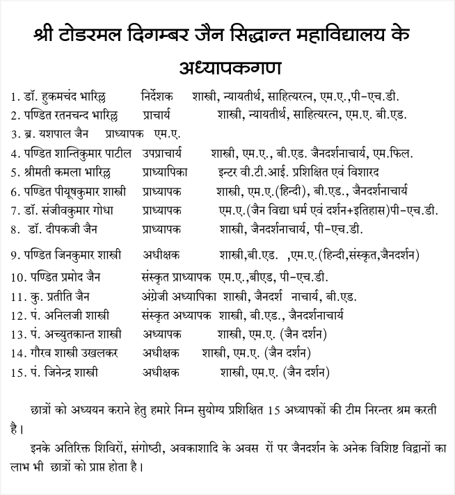 Sidhant-Mahavidyalaya-Teachers